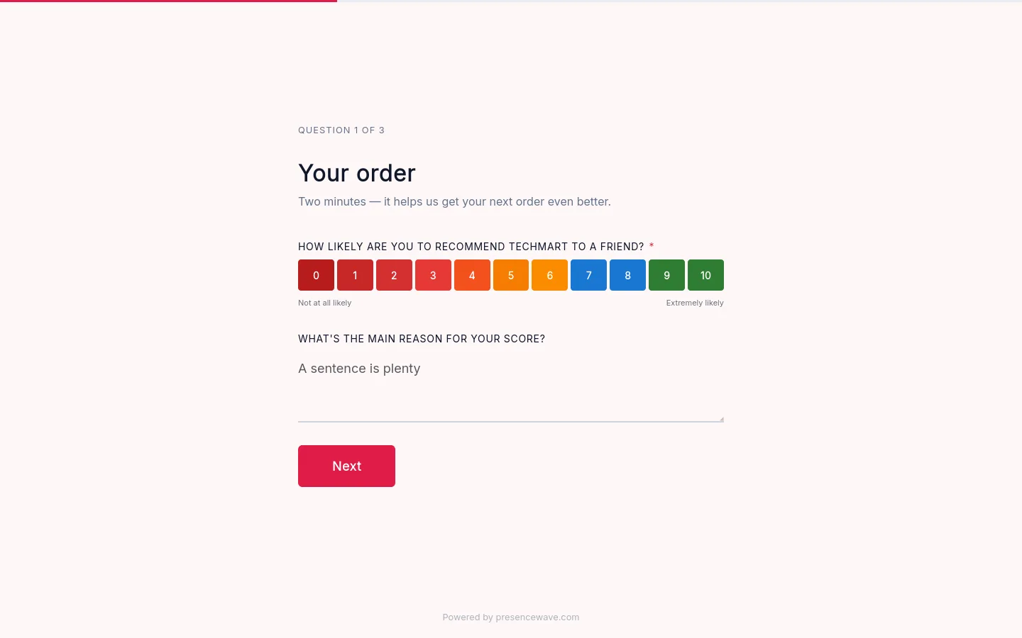 TechMart order survey: how likely are you to recommend TechMart?