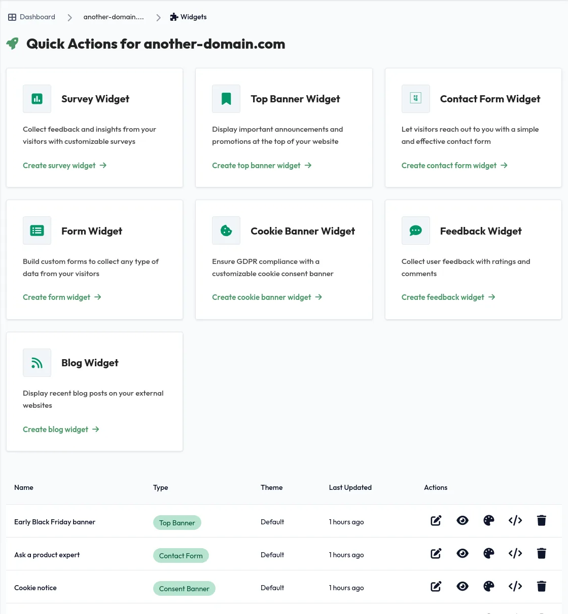 All of TechMart's widgets in the dashboard