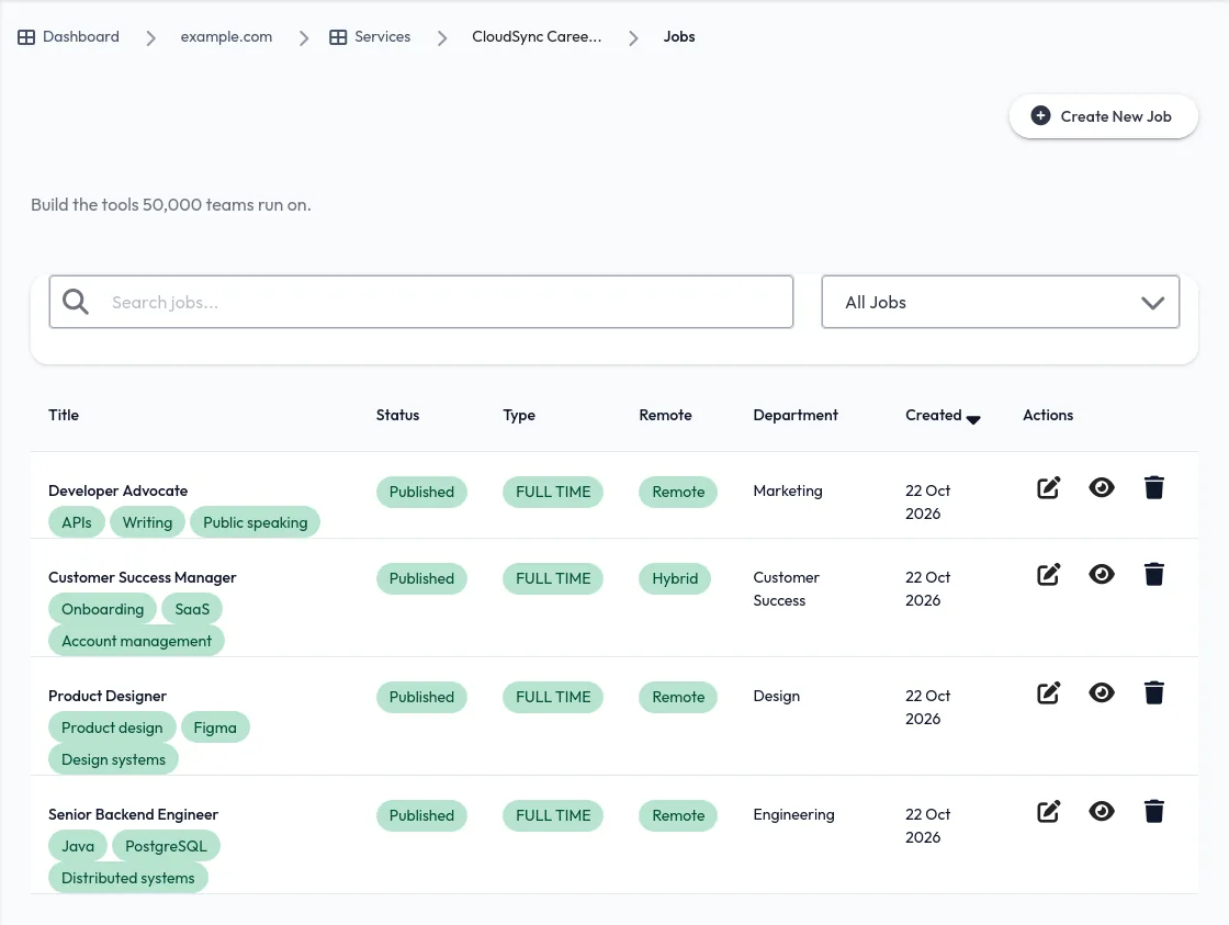 Managing job posts in the dashboard