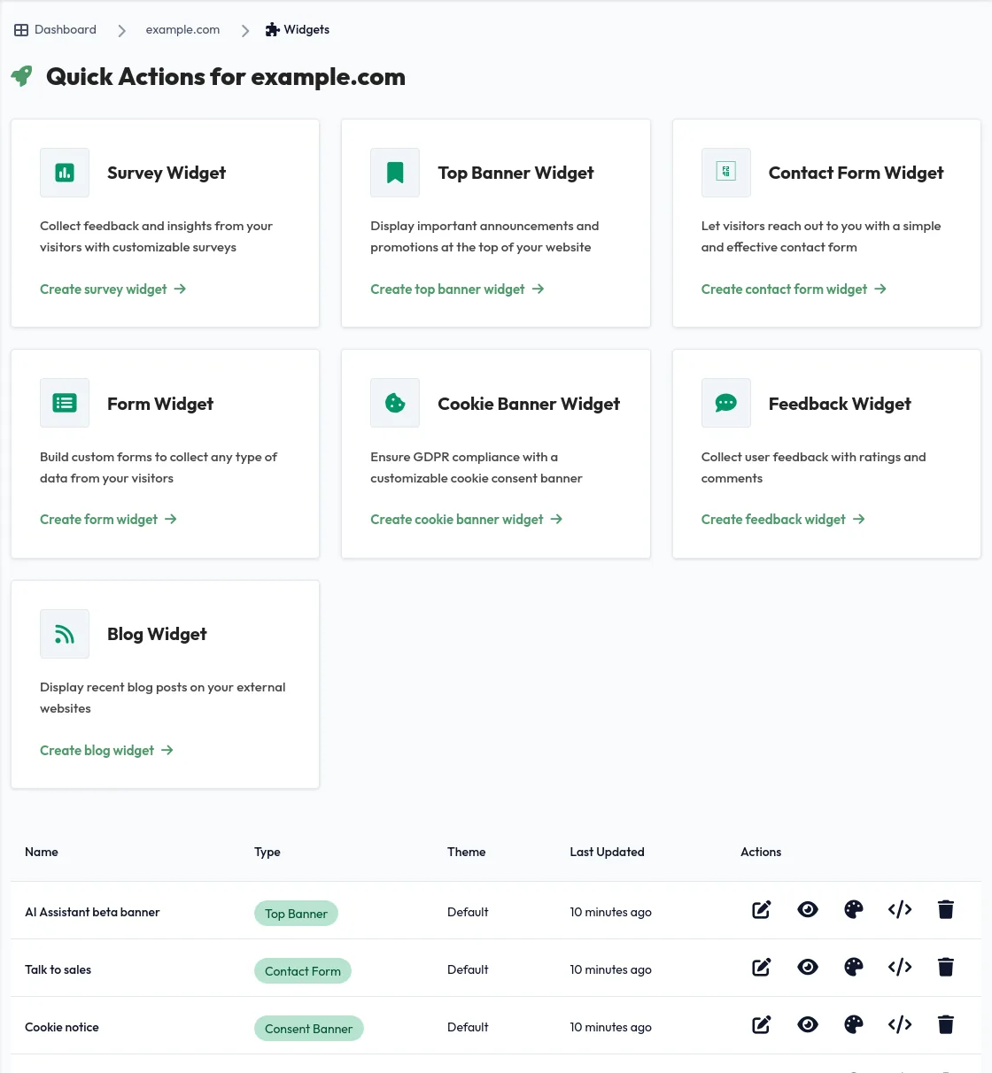 All of CloudSync's widgets in the dashboard